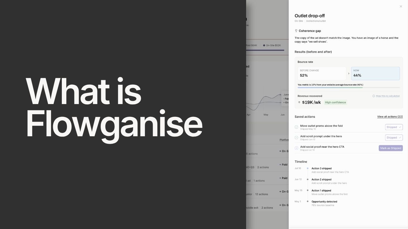 Flowganise, a commerce intelligence platform that detects friction from ads to checkout, quantifies revenue loss in dollars, and prescribes fixes